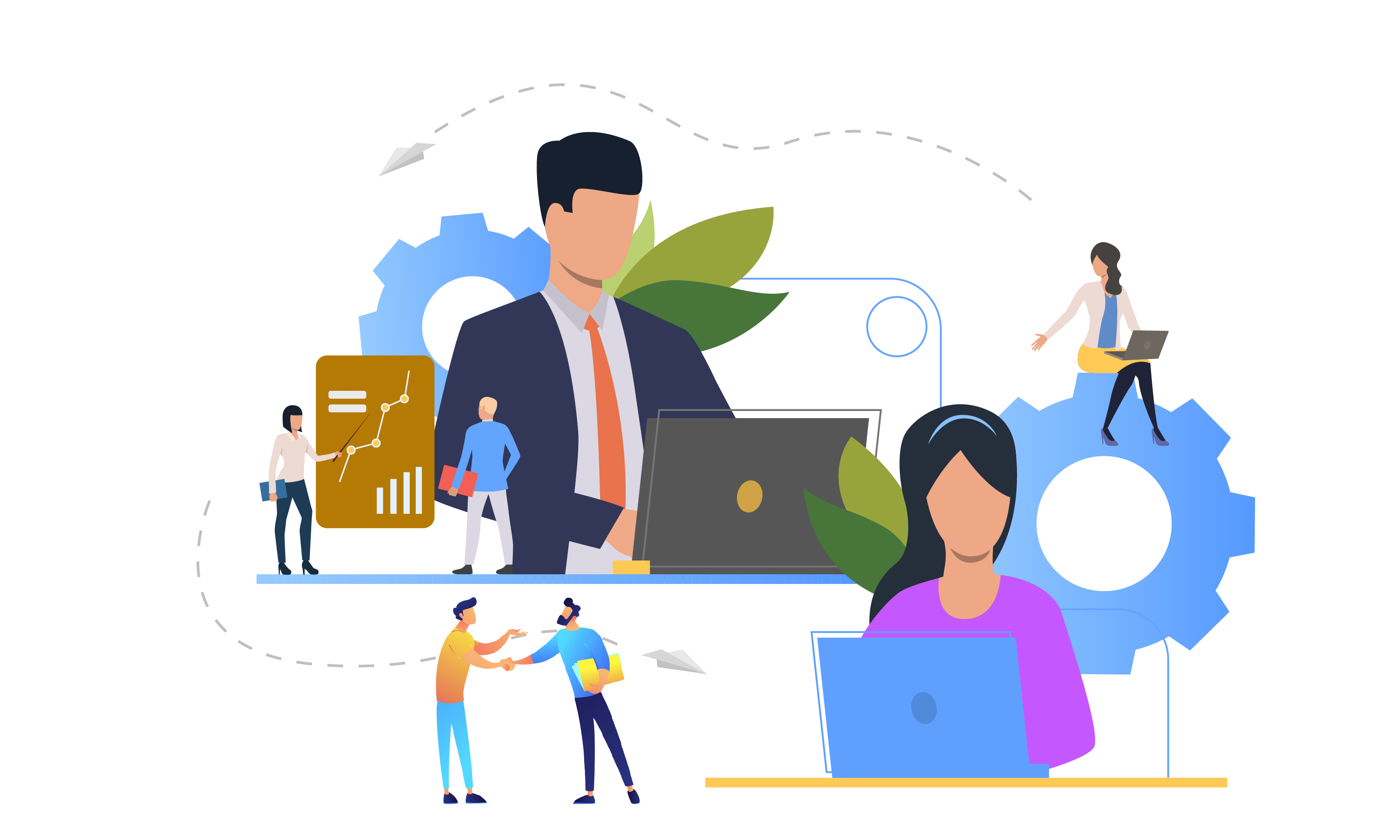 identity, access and certification - Partner Management